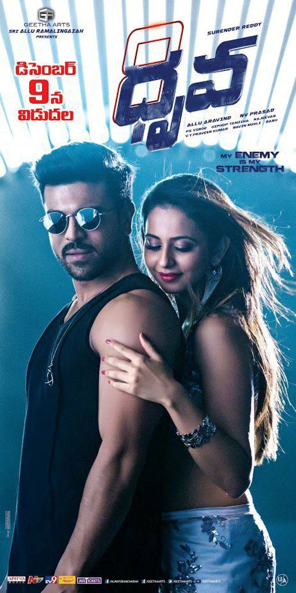 Ram Charan Dhruva
